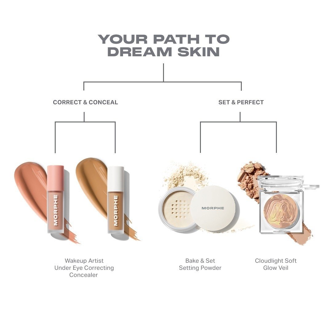 Morphe puder Cloudlight Soft Glow Veil - 74 g