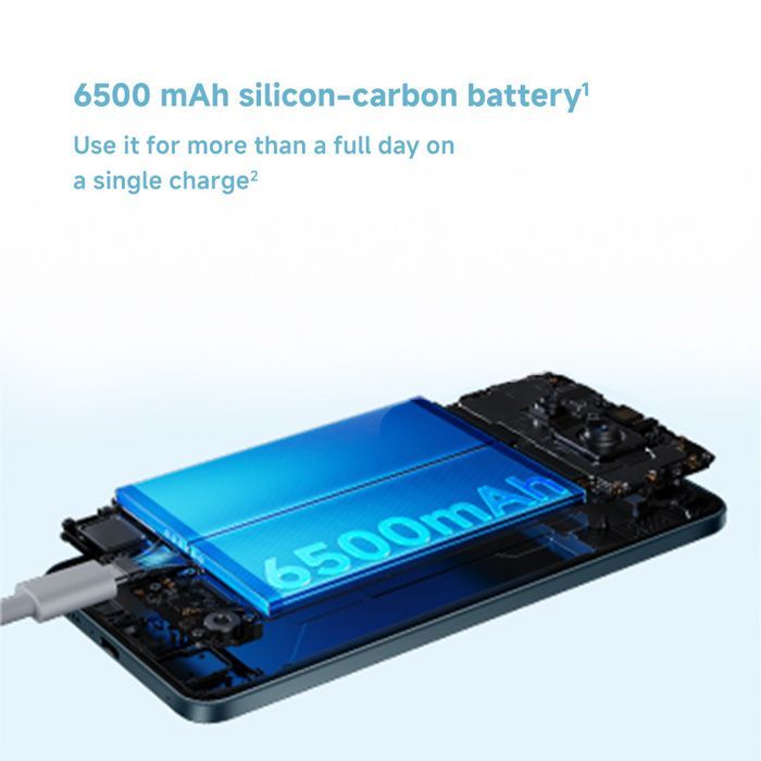 Xiaomi Redmi Note 15 Pro 17,2 cm (6,77