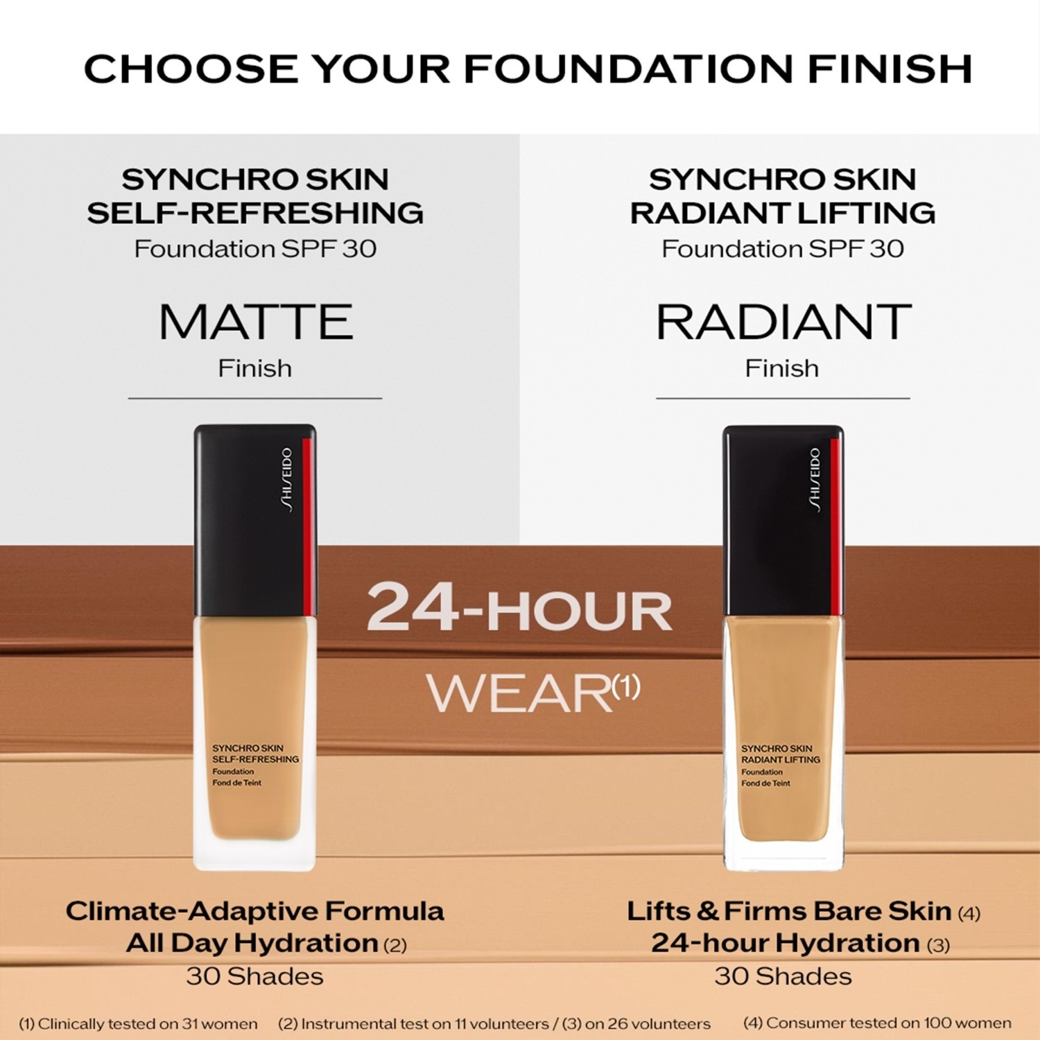 Shiseido Foundation SYNCHRO SKIN Radiant Lifting Foundation - 30 ml