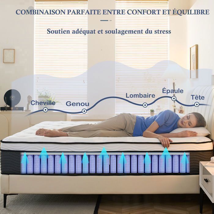 Bednew Hybride Matelas 90x200 cm, Épaisseur 31 cm, H3 Moyenne Ferme, 7Zone, Ressorts Ensaché, Mousse à Mémoire de Forme