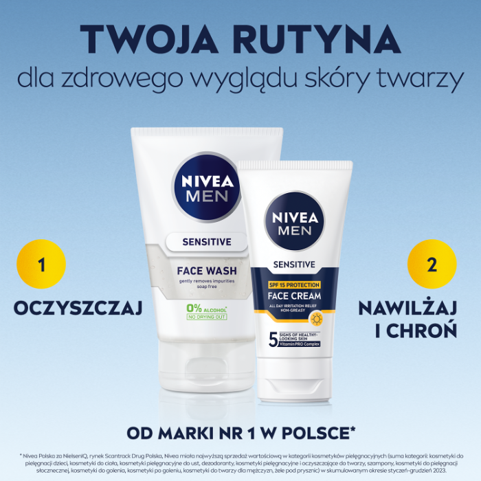Nivea Men Sensitiv