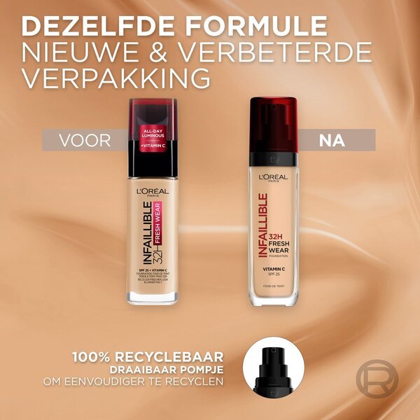 L'Oréal Paris Infaillible 220 Sand SPF25 32H Fresh Wear Foundation<br>30ml