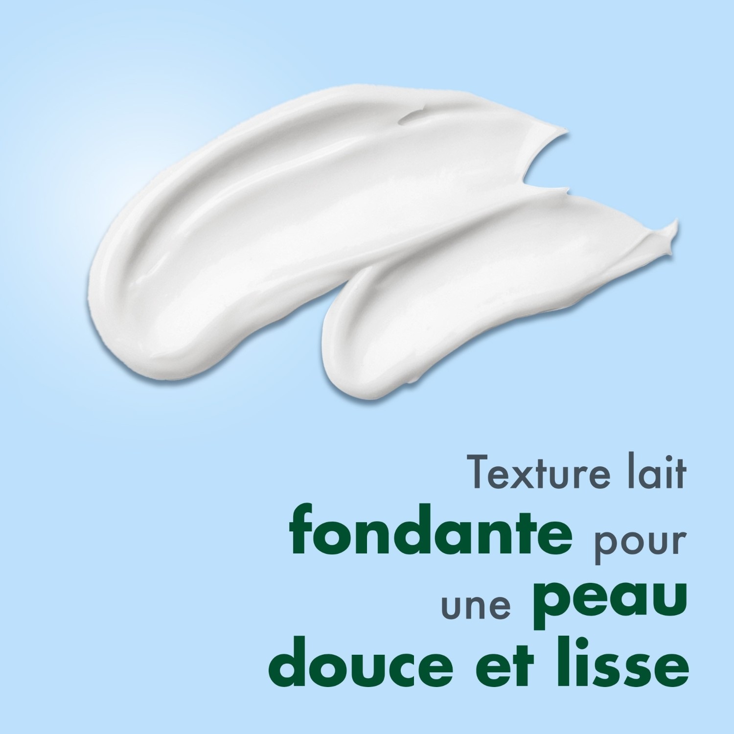 cicabiafine Lait corporel hydratant quotidien
