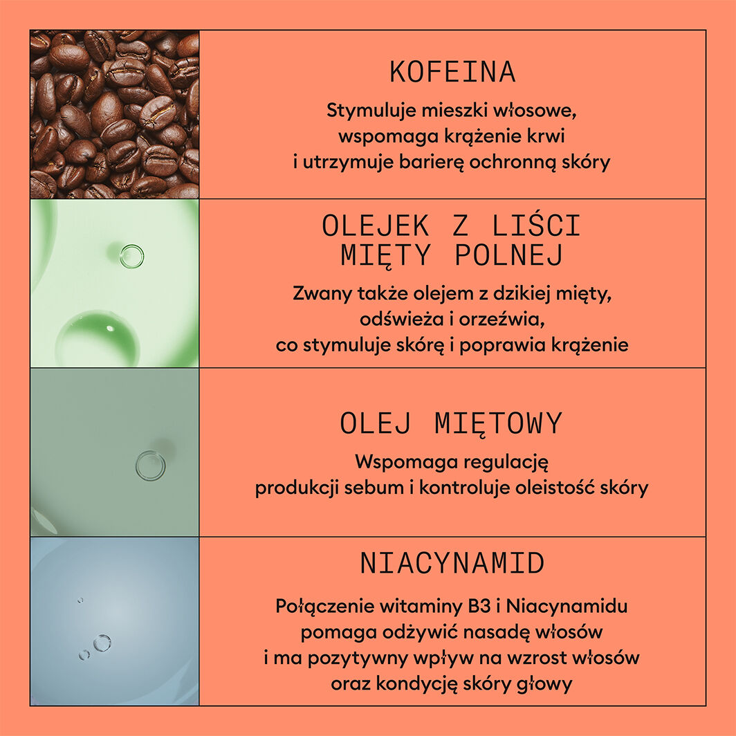 Nioxin systém 4