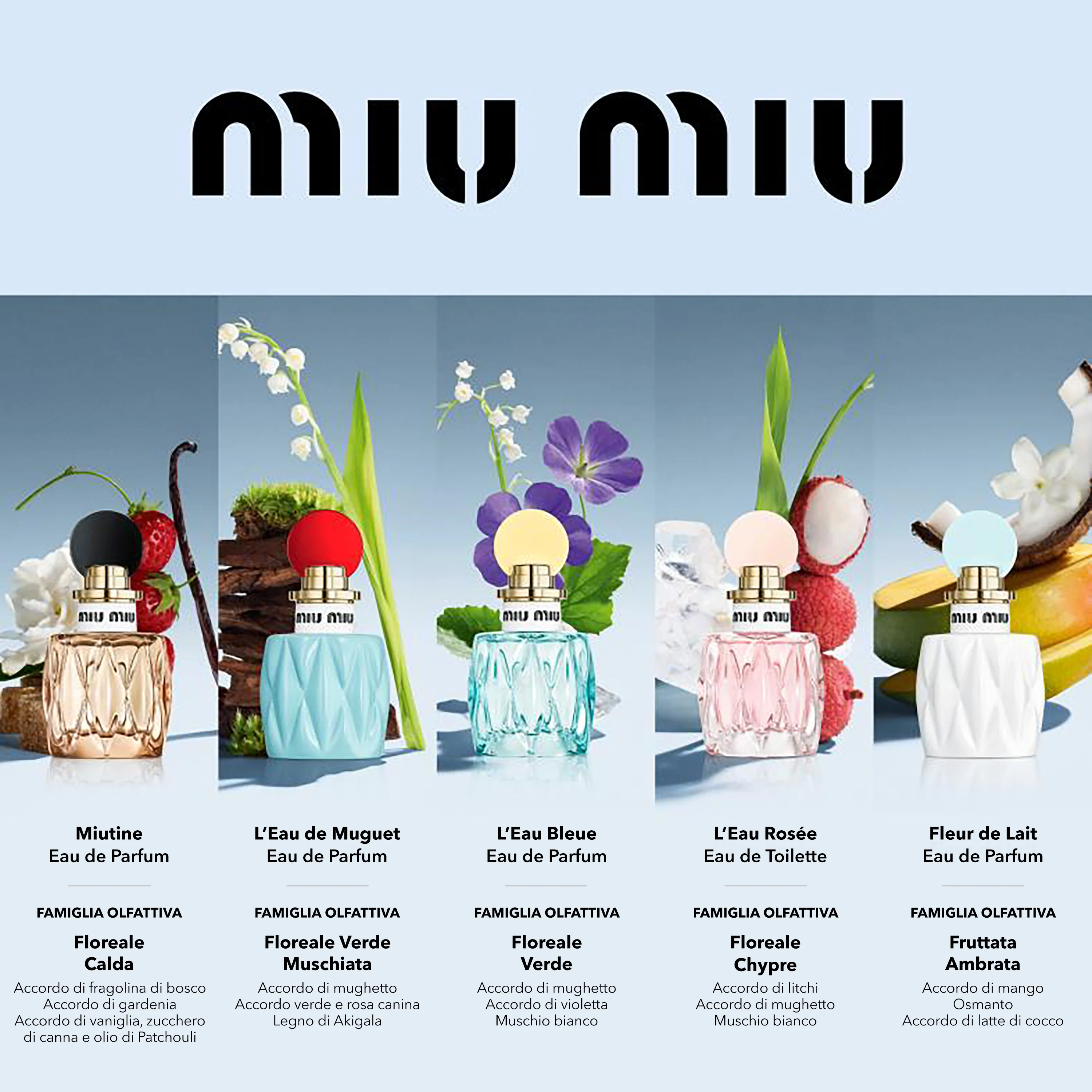 Miu Miu Fleur de Lait - Eau de Parfum