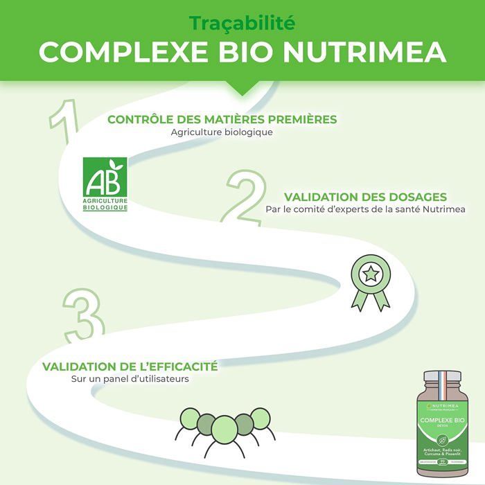 Lever- en darmontgifting • Biologisch complex met artisjok, zwarte radijs en kurkuma • Natuurlijke ontgifter • 90 plantaardige capsules - Nutrimea