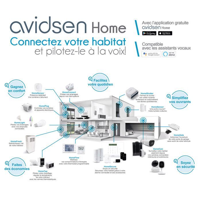 HomeFlow WL draadloze thermostaat voor cv-ketels - Avidsen - 127047
