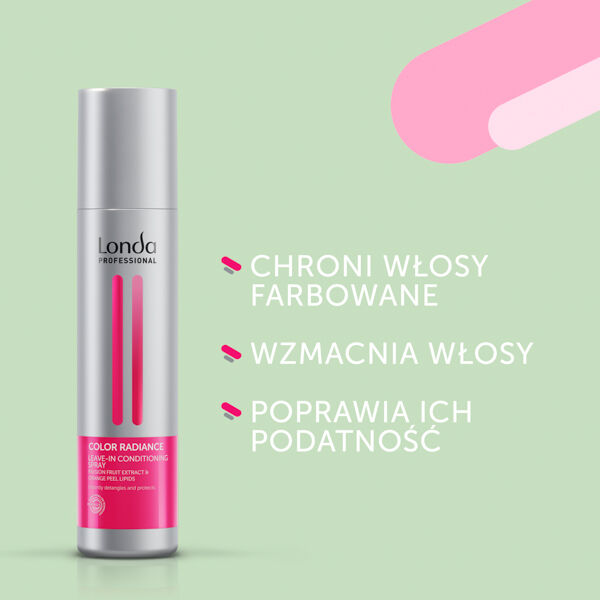 Londra Professional Color Radiance