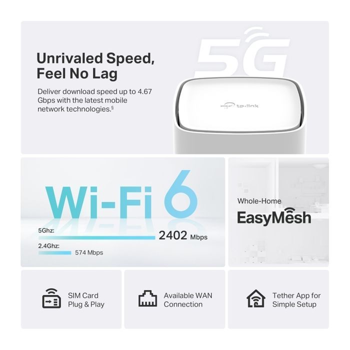 Router WiFi - TP-LINK - Archer NX500 - Wi-Fi 6 (AX) - 5G con ranura SIM - Gigabit de doble banda