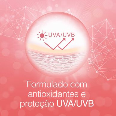 Neutrogena Bright Boost -kosteuttava geelivoide SPF30 50 ml 50 ml