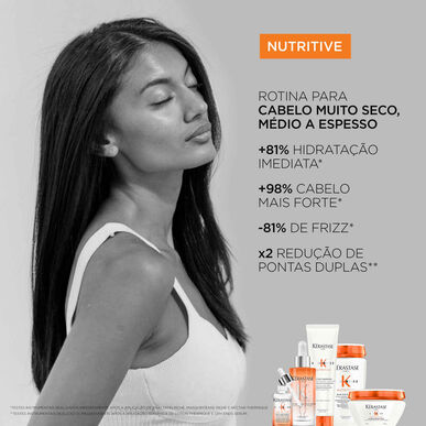 Kérastase Nutritive Bain Satin Nourishing Shampoo for tørt hår 250 ml