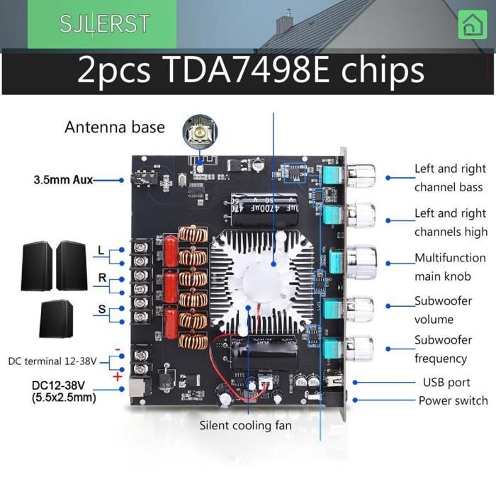 sjlerst 2.1 Channel Power Amplifier Board, Dual Channel Stereo Power Amplifier Board for Projector Sound
