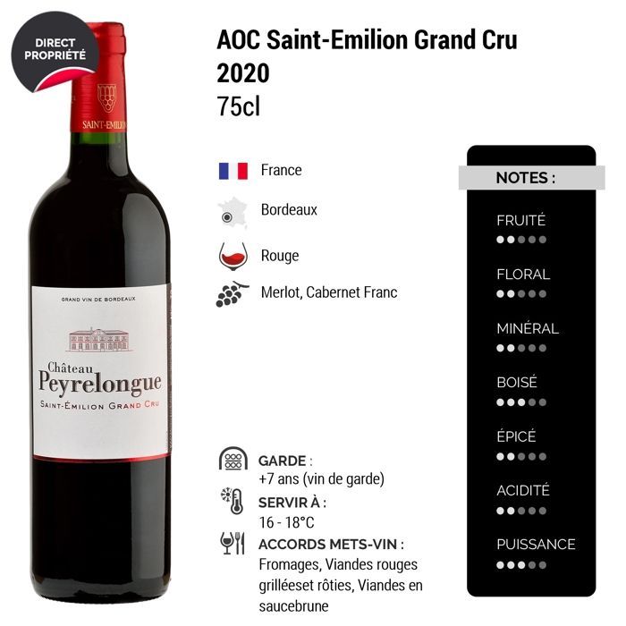 Château Peyrelongue Saint-Emilion Grand Cru 2020 - Vin Rouge de Bordeaux (3x75cl)