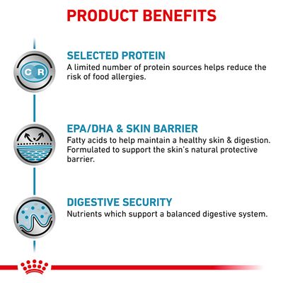 Royal Canin Veterinary Cat – Sensitivity Control Chicken