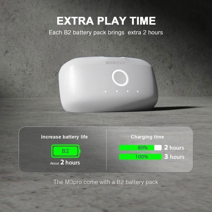 BOBOVR M3 Pro Adjustable Virtual Reality Headband with 5200 mAh Battery for Meta Quest 3S / Quest 3