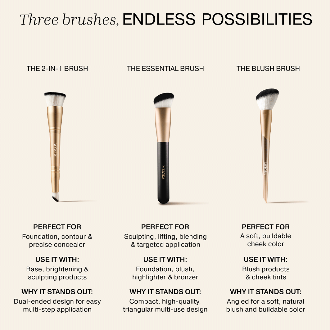 Meroda Foundation Brush The Essential – 1 Stück
