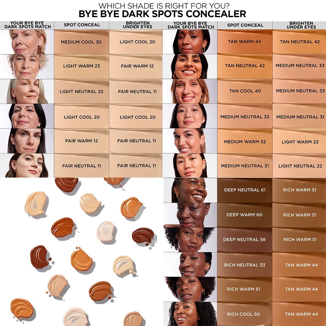 IT Cosmetics Korektor BYE BYE DARK SPOTS™ Korektor + sérum - 9 g