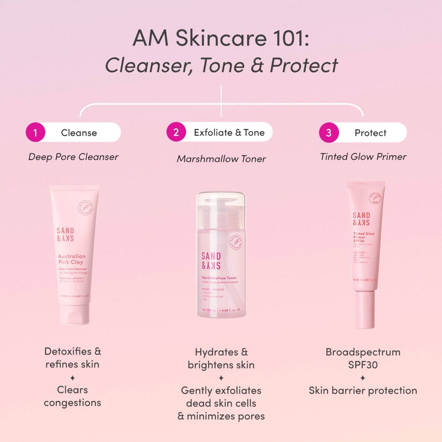 Sand & Sky sončna krema za sončenje SPF 30 - 60 ml