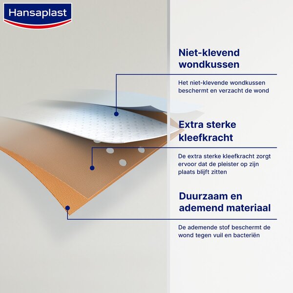 Επιθέματα Hansaplast Classic<br>Ιατρική συσκευή - 200cm x 6cm