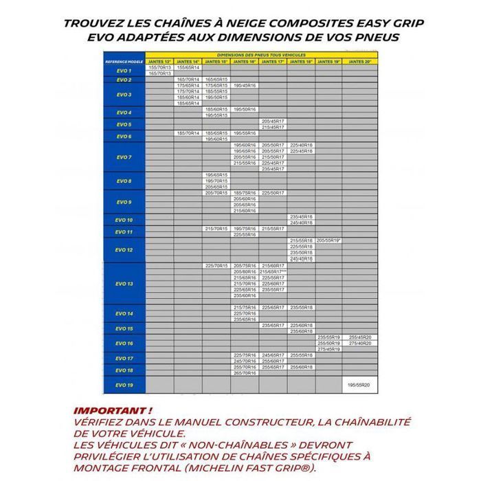 Calcetines de nieve Michelin EASY GRIP Evolution n.º 2. Tamaño: 165/65-15