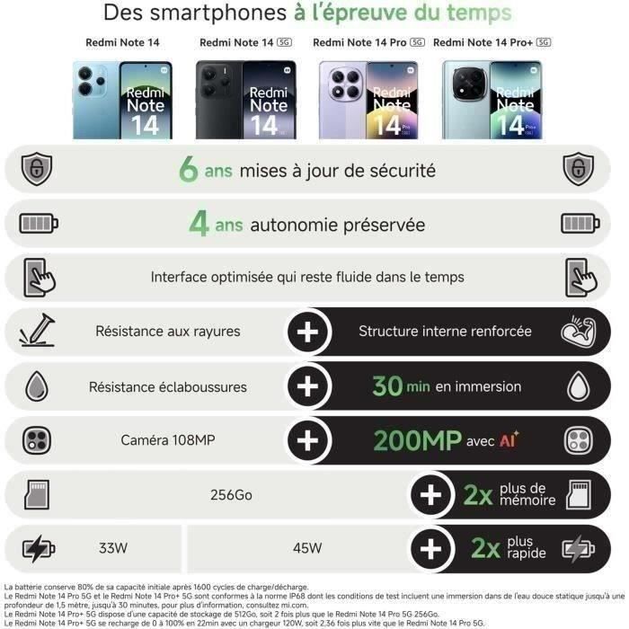 XIAOMI - Redmi Note 14 5G - 8 Go + 256 Go - Midnight Black (2025) - Reconditionné - Très bon état