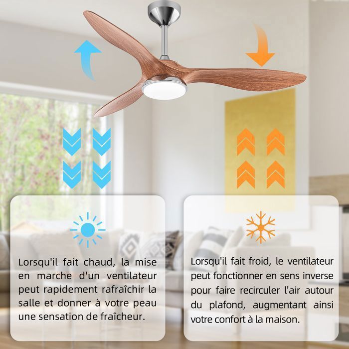 Ventilateur Plafond avec Lumiere,132 cm avec Lumière LED à Intensité Variable, Lames en ABS à Grain de Bois Modernes, Télécommande