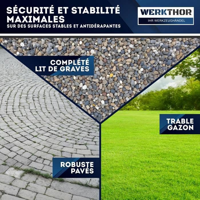 WERKTHOR Rampes de levage camping-car (Bleu) - Lot de 2 pièces | Jusqu’à 13,5 tonnes | Antidérapantes et robustes