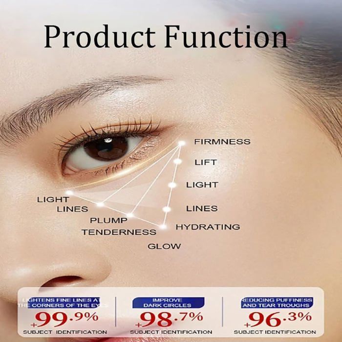 Anti-Wrinkle Essential Oil with Vitamin C & Lutein, Essential Rollerball for Face and Eyes, Moisturizing and Firming, Reduces Wrinkles