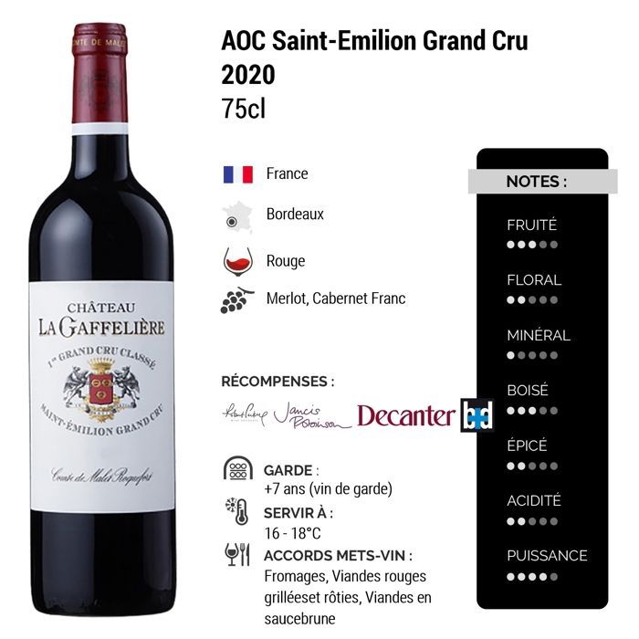 Château La Gaffelière Saint-Emilion Grand Cru 2020 - Vinho Tinto Bordeaux (75cl)