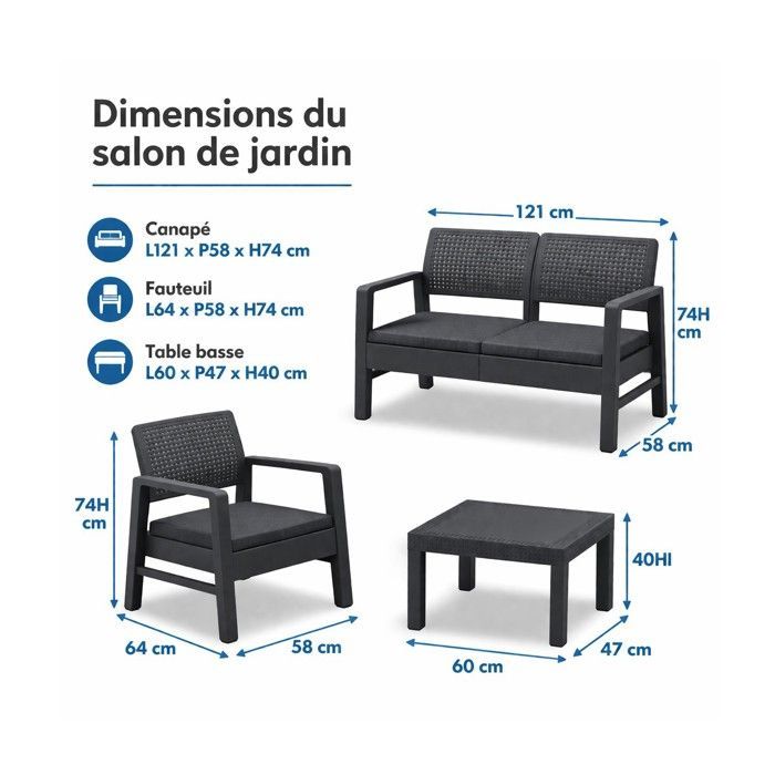 Gartenmöbelset für 4 Personen, Anthrazitgrau: 2-Sitzer-Sofa + 2 Sessel + Couchtisch + 4 Kissen KZ GARDEN
