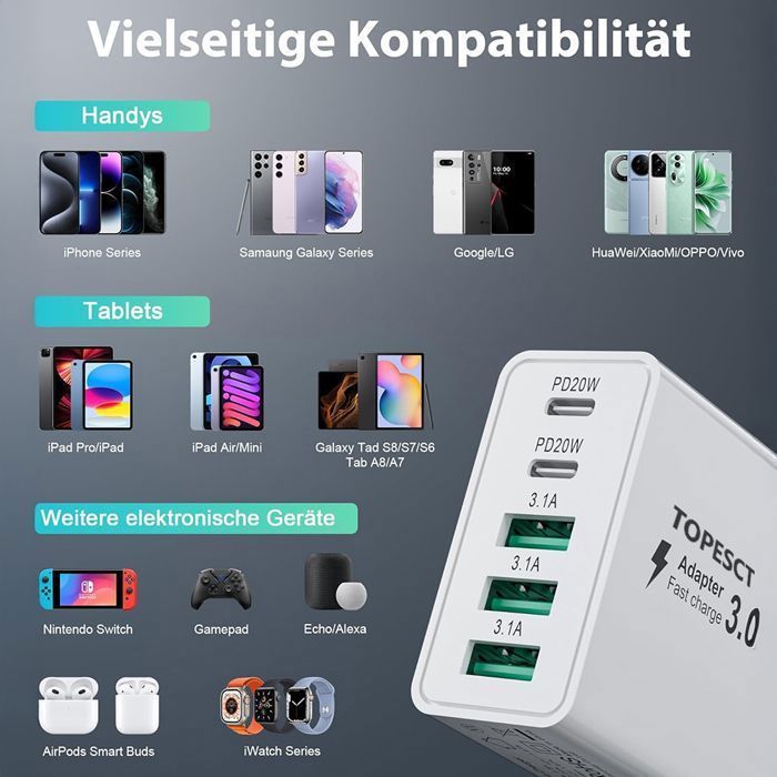 Cargador USB-C, 40 W, 4 puertos USB-C, bloque de carga rápida PD+QC de doble puerto, cargador multipuerto tipo C compatible con iPhone - TOPESCT