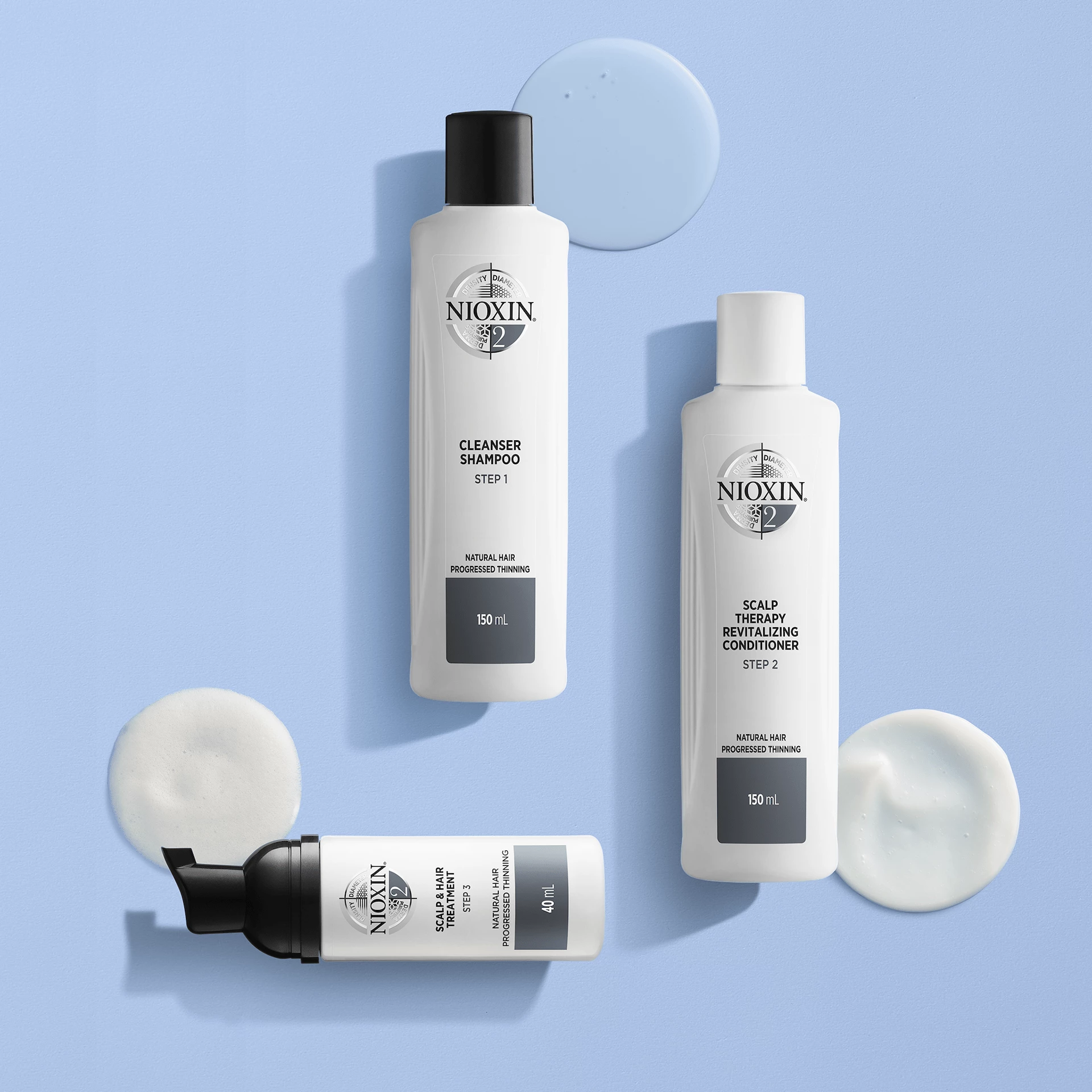 Kit de fidelitate Sistem 2 - Nioxin