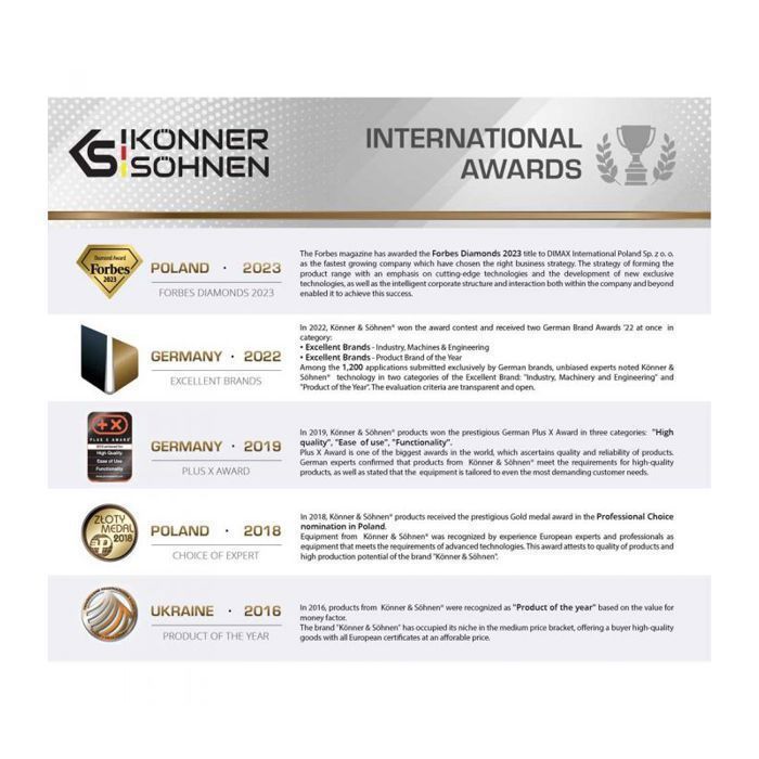 Rallonge électrique pour générateurs à essence - Könner & Söhnen - EX1.5M-3S - 1,5 m - 3 prises 16A - Adaptateur 32 A sécurisé