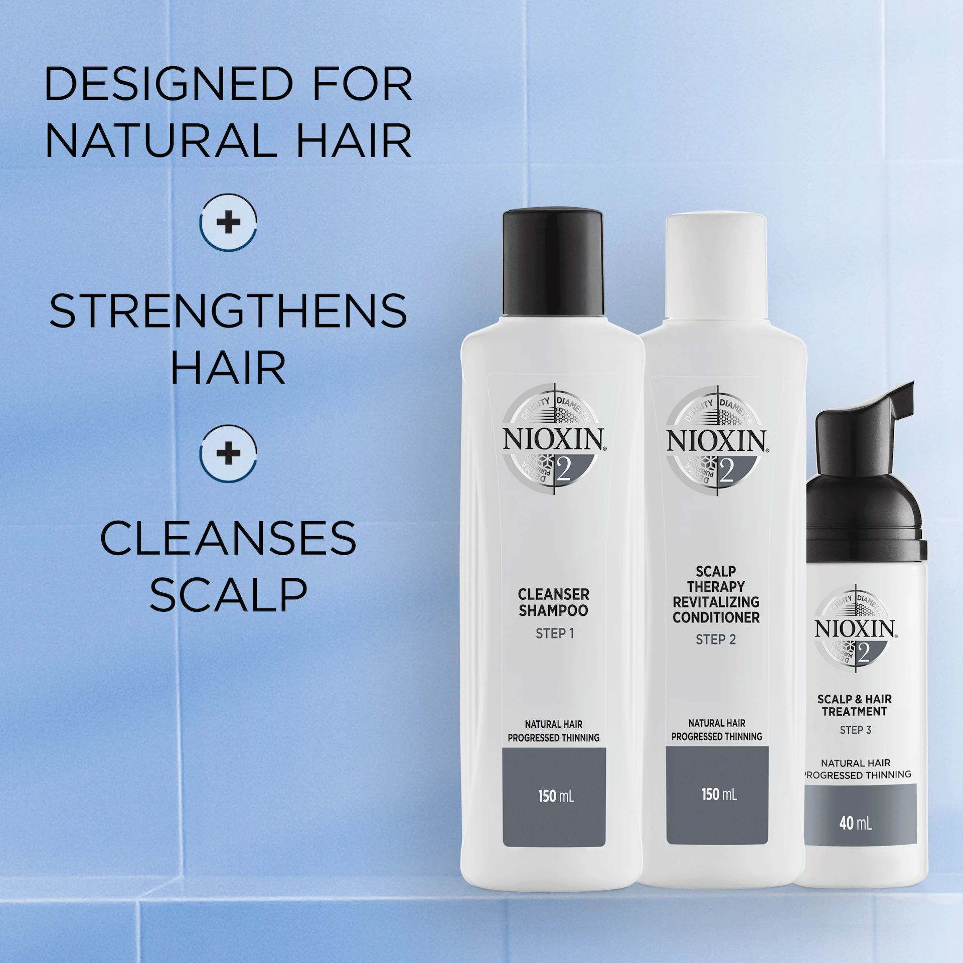 2. rendszerű próbakészlet - Nioxin