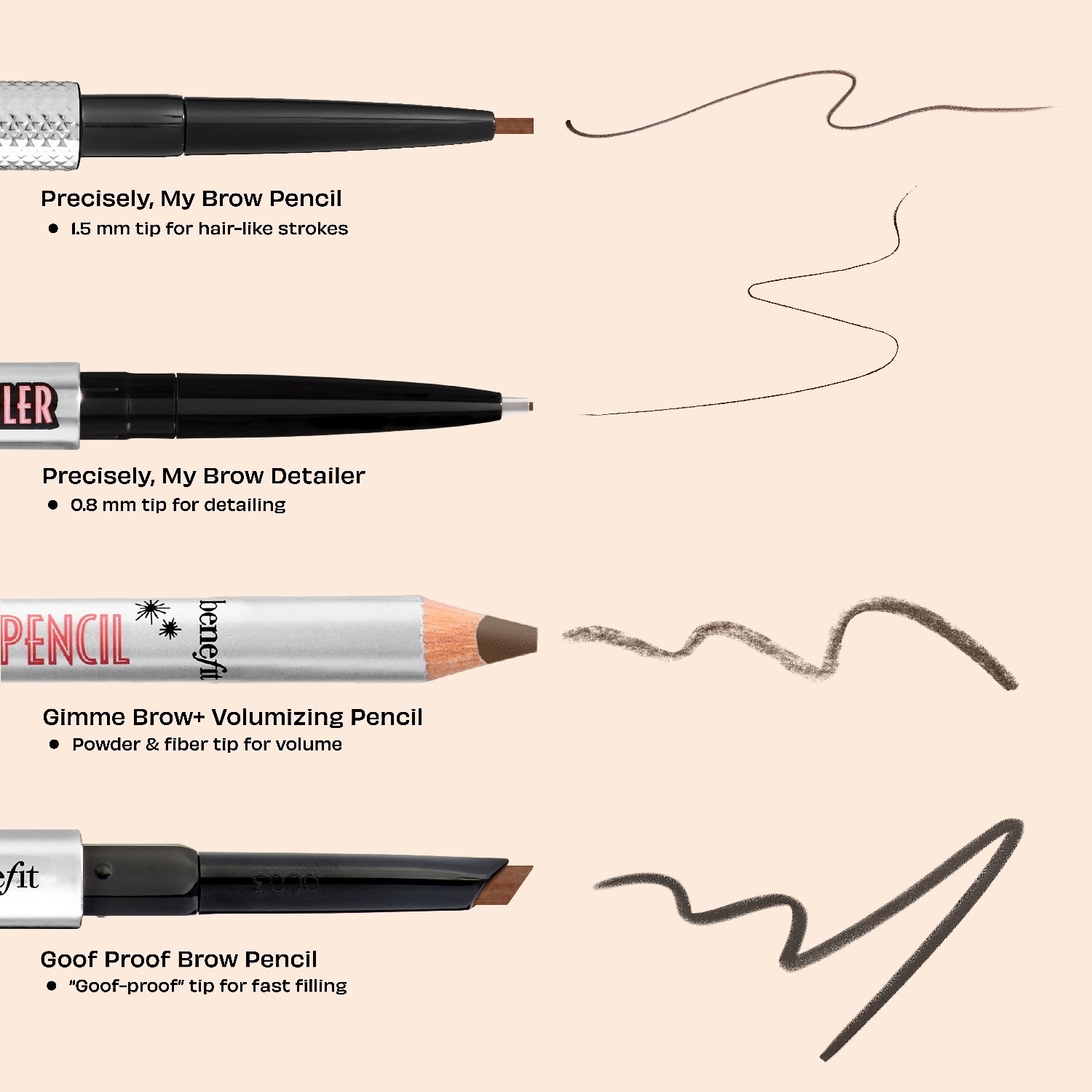 Olovka za obrve Benefit Brow Collection Goof Proof - 0,34 g