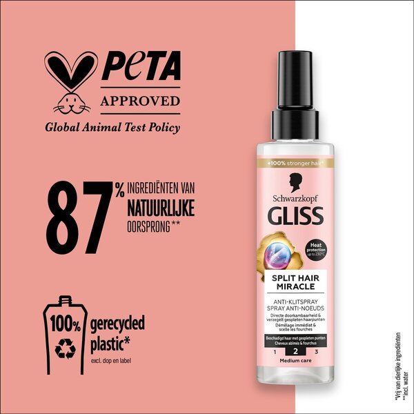 Gliss Split Hair Miracle Anti-Klitsspray<br>200ml