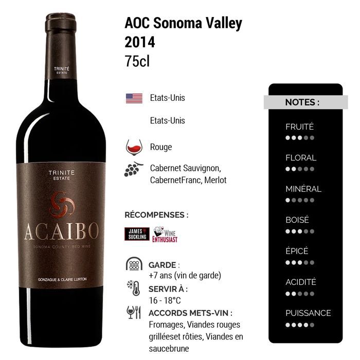 Trinité Estate Sonoma Valley Acaibo 2014 - Vin Rouge des Etats-Unis (3x75cl)