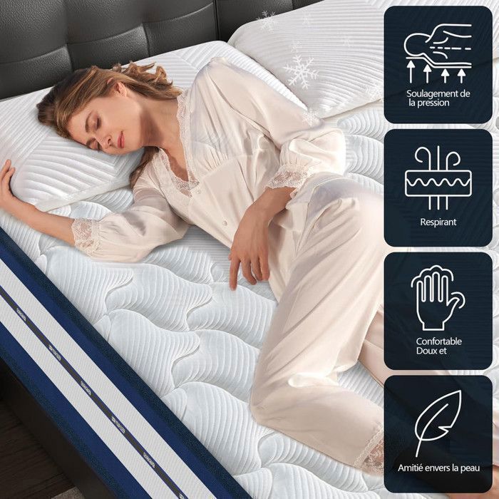 Colchón de 140x200 cm, 26 cm de grosor, confort de lujo, ultratranspirable - 7 zonas, híbrido: muelles independientes + esponja multicapa