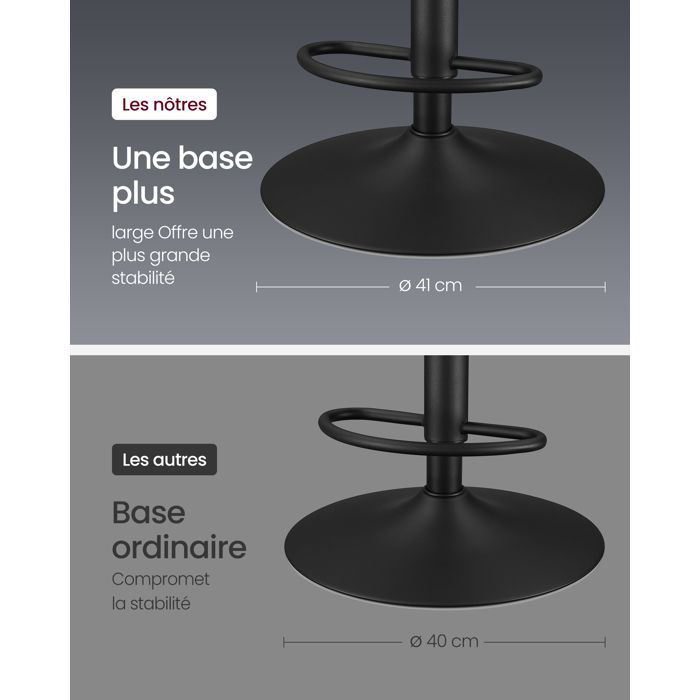 Taburetes de bar VASAGLE, juego de 4, asiento giratorio regulable en altura, tapizados en piel sintética, con respaldo, para encimera, de acero, color negro tinta.