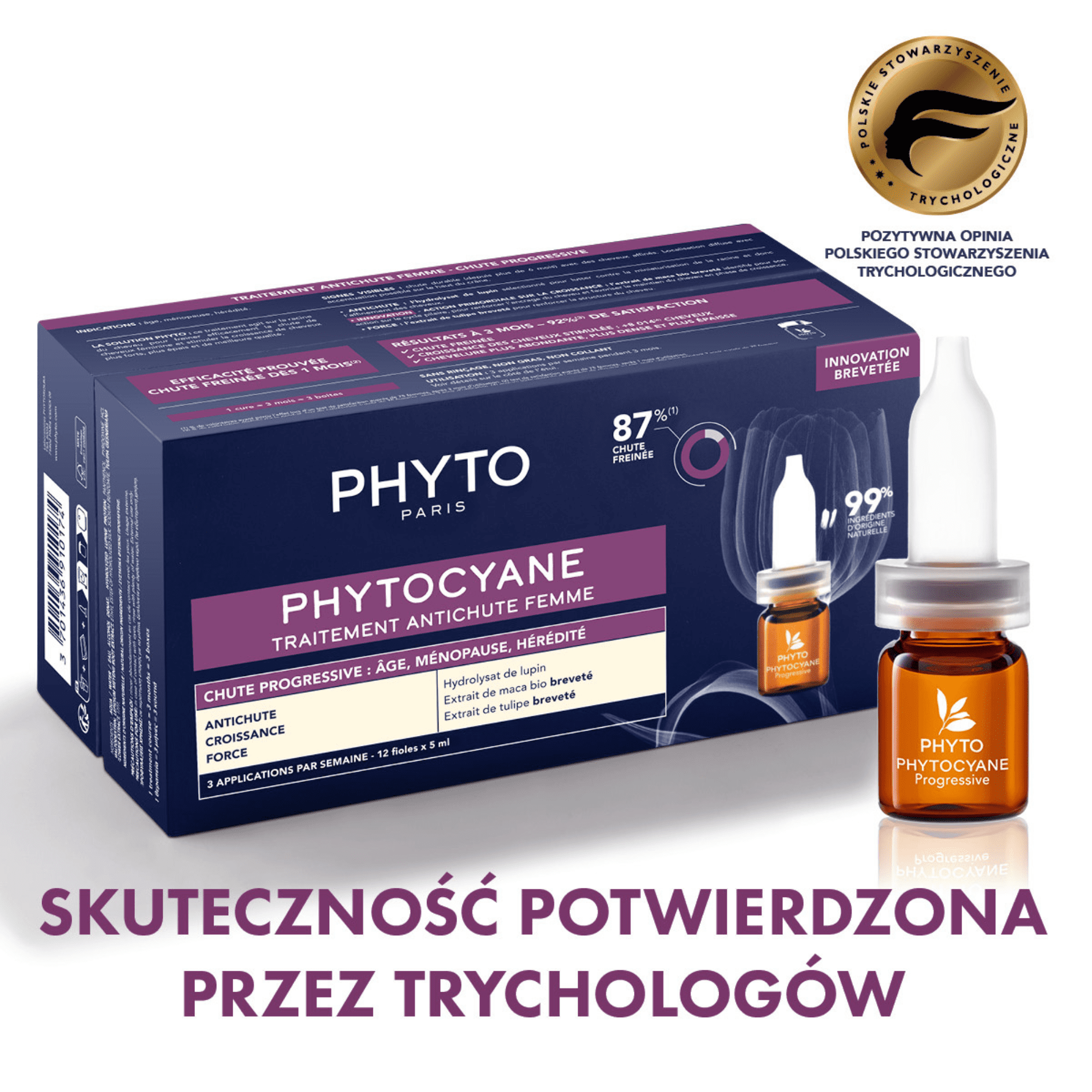Phyto Paris Phytocyane