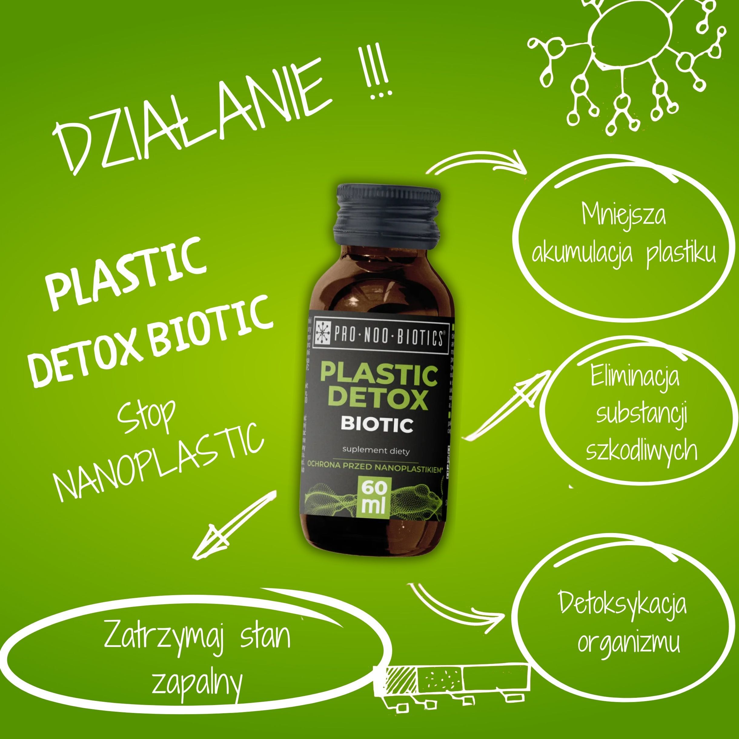 PRO-NOO-BIOTICS PLASTIK DETOX BIOTIC