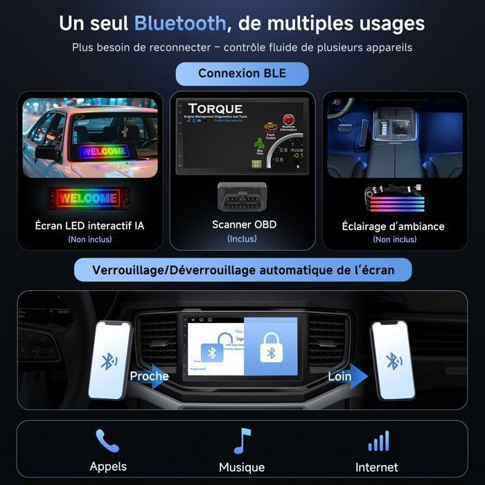 Autoradio ATOTO A5L con touchscreen da 7