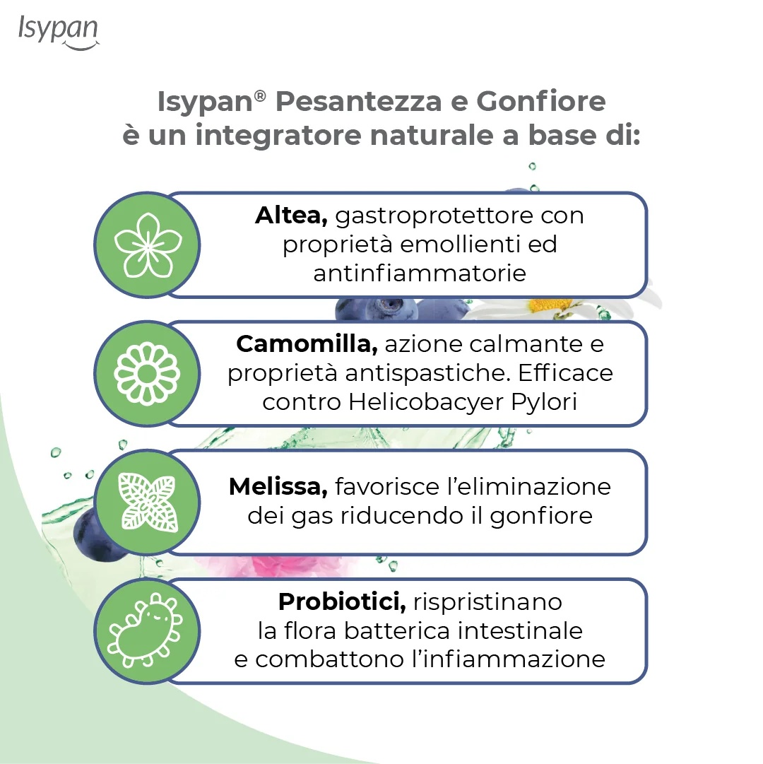 ISYPAN Isypan® Pesadez e hinchazón 20 comprimidos masticables Preparación antiinflamatoria