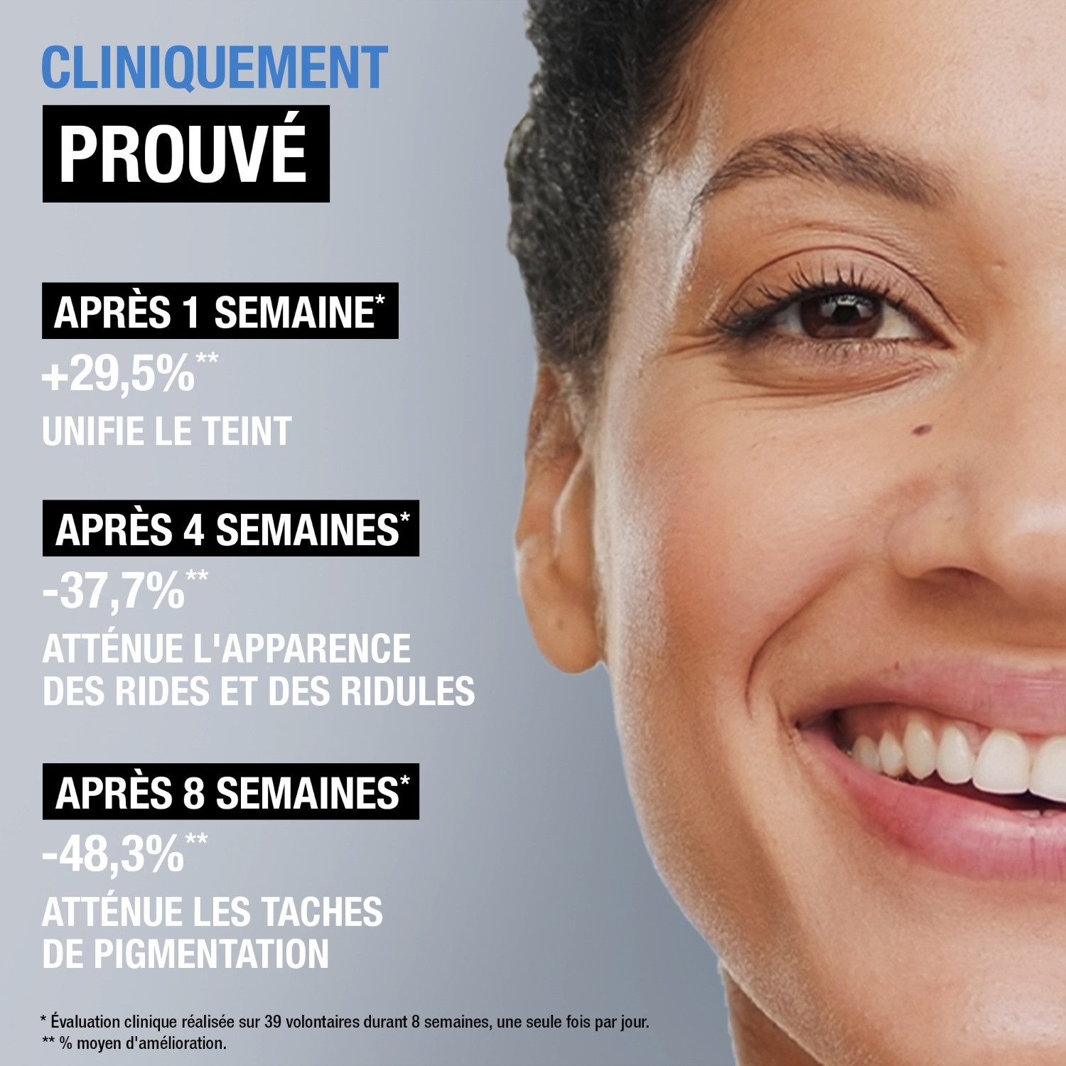 Neutrogena Crème Anti-Âge Retinol Boost