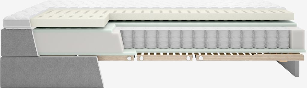 TONDRA GE45 zlatni Podesivi krevet 140x200 TONDRA GE45 siva-23 DREAMZONE