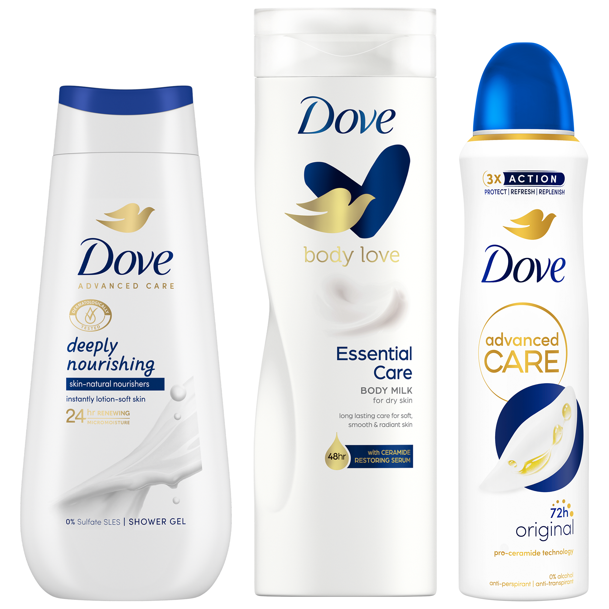 Dove Diep Voedend + Essentieel