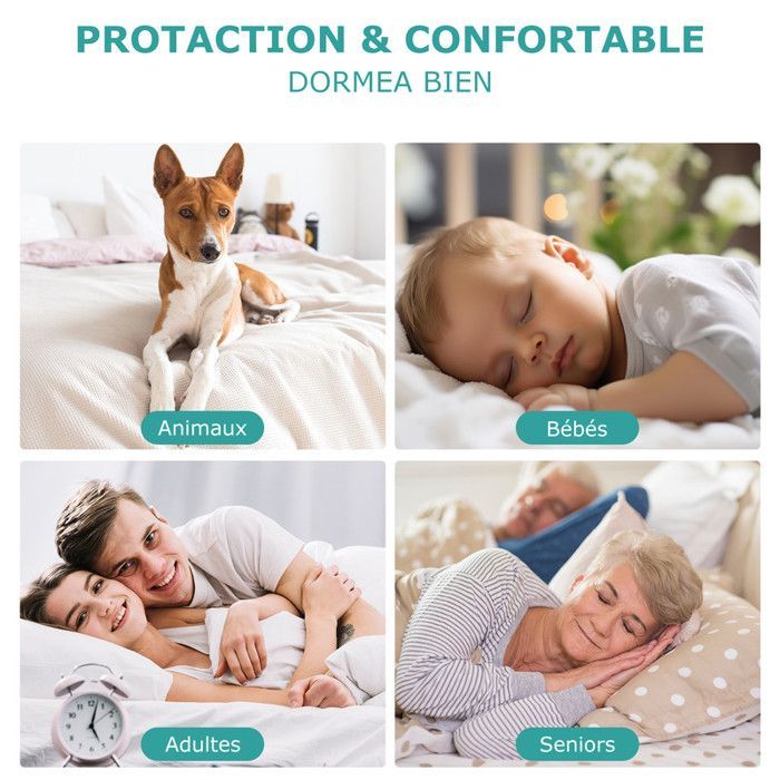Surmatelas 140x200 cm - INRE, Confort Optimal - Moelleux, Anti-acarien, Respirant - pour Matelas 2 Places - Lavable
