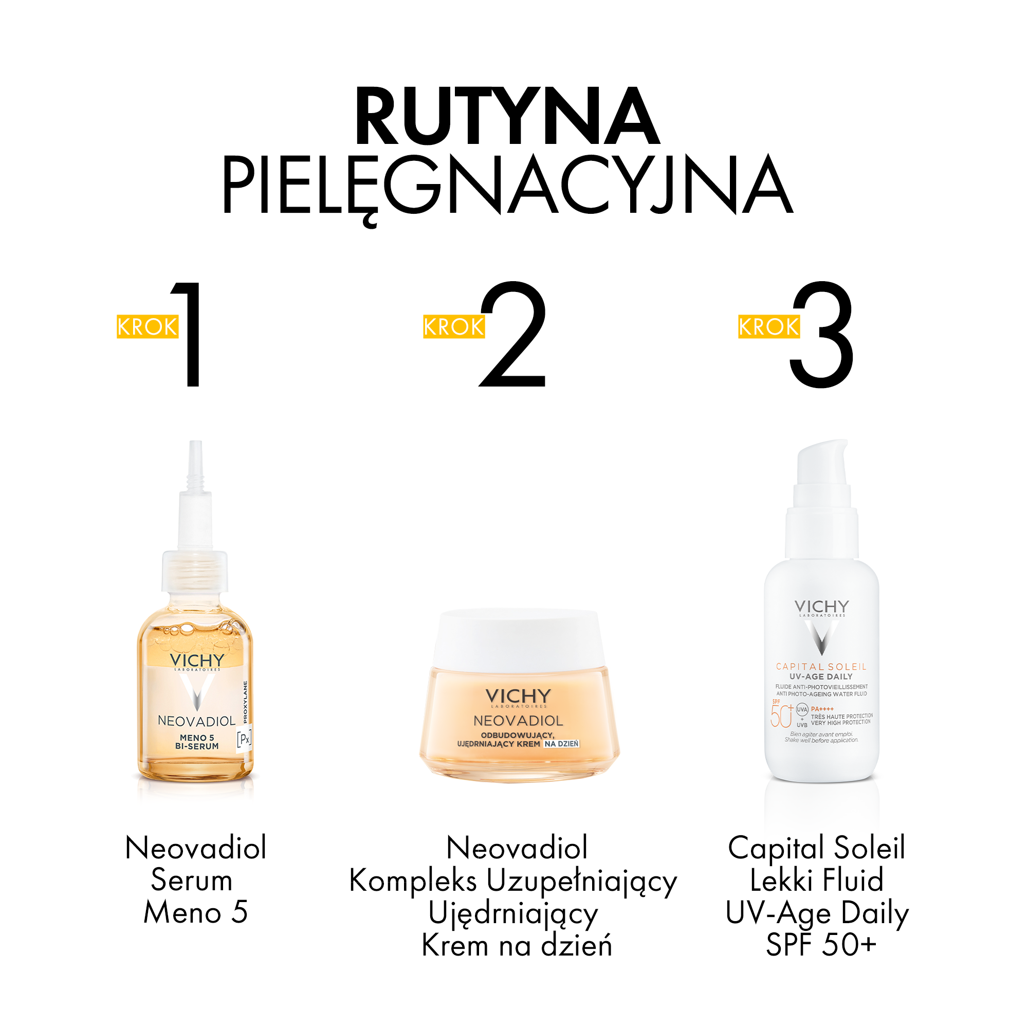 Complexul complementar Vichy NEOVADIOL