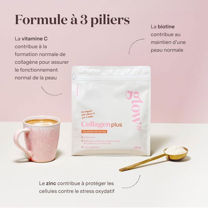 Collagène Plus Glow25® [450g] | avec Vitamine C, Zinc et Biotine | Hydrolysat de Collagène Premium | Peptides Type 1 et 3
