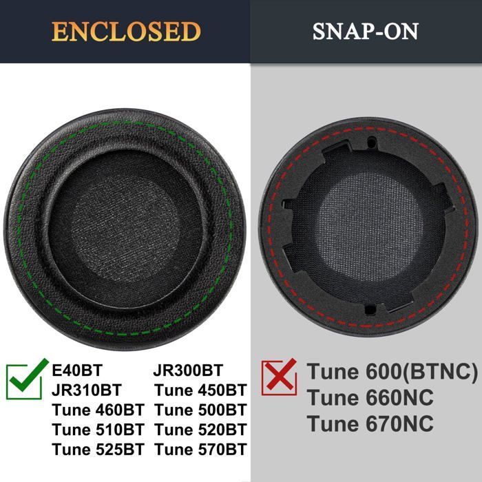 SOULWIT Foam Cushion Headphone Pads for JBL Tune 450BT (T450BT)/Tune 460BT (T460BT)/Tune 500BT (T500BT)/Tune 510BT/Tune 520BT